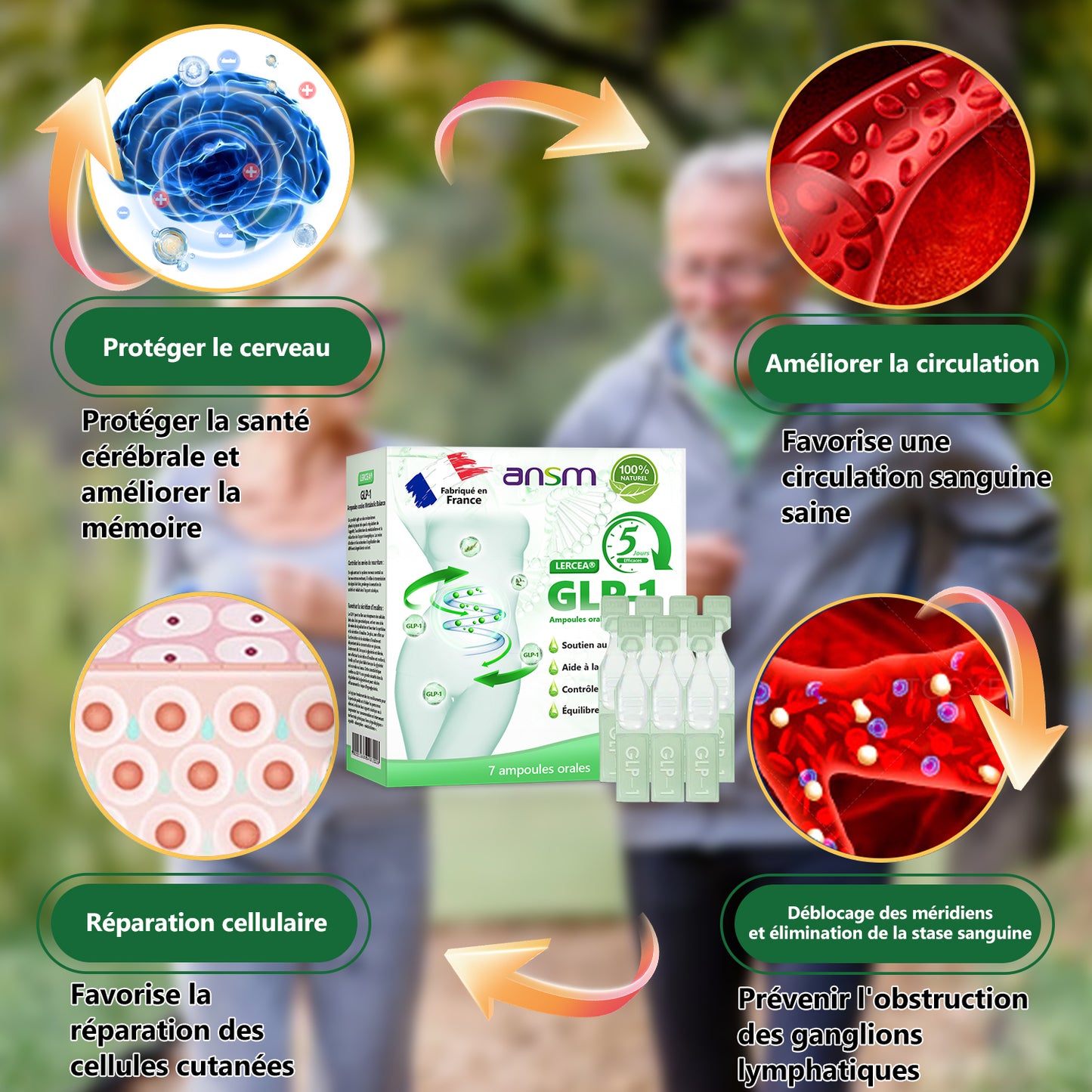 Vente directe en magasin phare recommandée par l'ANSM LERCEA® GLP-1 ampoule buvable équilibre métabolique Obésité, maladies cardiovasculaires, diabète, syndrome d'apnée du sommeil, problèmes articulaires, etc.👑