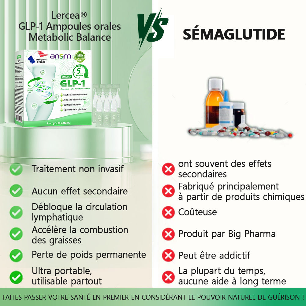 Vente directe en magasin phare recommandée par l'ANSM LERCEA® GLP-1 ampoule buvable équilibre métabolique Obésité, maladies cardiovasculaires, diabète, syndrome d'apnée du sommeil, problèmes articulaires, etc.👑
