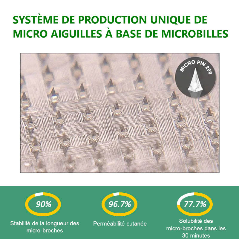 【Dernier jour de promo - 60% de réduction 👑】𝑳𝒆𝒓𝒄𝒆𝒂® 𝐏𝐚𝐭𝐜𝐡 𝐍𝐀𝐍𝐎-𝐌𝐢𝐜𝐫𝐨𝐧𝐞𝐞𝐝𝐥𝐞𝐬 𝐒𝐚𝐧𝐭é & 𝐌𝐢𝐧𝐜𝐞𝐮𝐫(Sans douleur · Libération continue 24h/24 · Perdez 9 kg RAPIDEMENT · Réduction de sucre jusqu’à 90 % )🎁