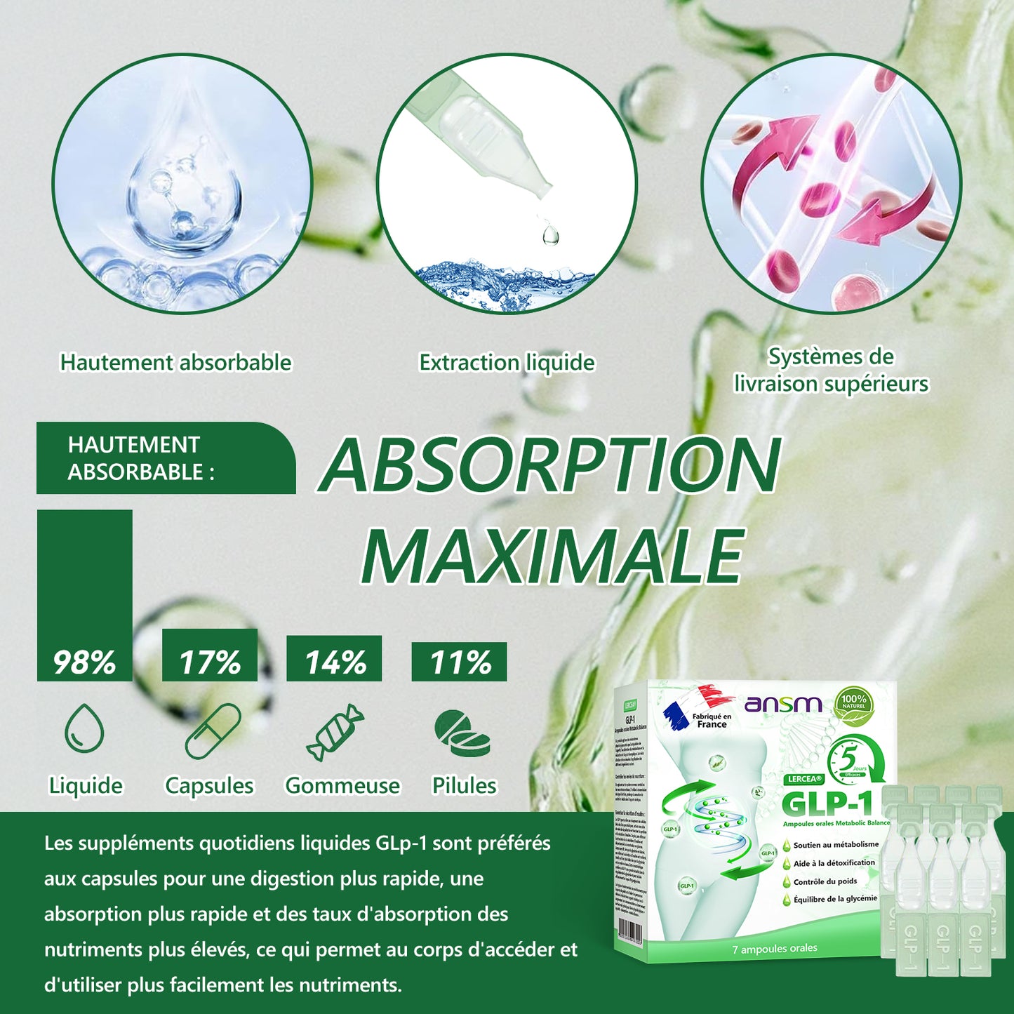 Vente directe en magasin phare recommandée par l'ANSM LERCEA® GLP-1 ampoule buvable équilibre métabolique Obésité, maladies cardiovasculaires, diabète, syndrome d'apnée du sommeil, problèmes articulaires, etc.👑