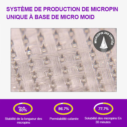 30% de réduction[Voir les résultats en 7 jours]🍀𝑳𝒆𝒓𝒄𝒆𝒂®  𝑺𝑴𝑮𝑻-𝑮𝑳𝑷-1 Patch Amincissant à Micro-Aiguilles Nano（Indolore et durable, il traite le diabète, l'obésité et les maladies cardiovasculaires）🍀