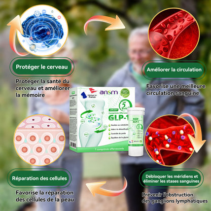 𝐑𝐞𝐬𝐮𝐥𝐭𝐚𝐭𝐬 𝐕𝐢𝐬𝐢𝐛𝐥𝐞𝐬 𝐞𝐧 𝟕 𝐉𝐨𝐮𝐫𝐬✅| 𝐋𝐸𝐑𝑪𝐄𝑨® 𝐂𝐨𝐦𝒑𝐫𝐢𝐦é𝐬 𝐄𝗳𝗳𝐞𝐫𝐯𝐞𝐬𝐜𝐞𝐧𝐭𝐬 𝐚𝐮 𝐆𝐿𝐏-𝟏 💕 Obésité, Maladies Cardiovasculaires, Diabète, Apnée du Sommeil, Problèmes Articulaires et Plus