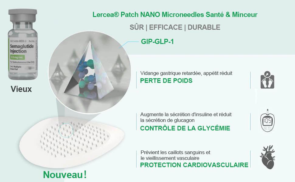 【Dernier jour de promo - 60% de réduction 👑】𝑳𝒆𝒓𝒄𝒆𝒂® 𝐏𝐚𝐭𝐜𝐡 𝐍𝐀𝐍𝐎-𝐌𝐢𝐜𝐫𝐨𝐧𝐞𝐞𝐝𝐥𝐞𝐬 𝐒𝐚𝐧𝐭é & 𝐌𝐢𝐧𝐜𝐞𝐮𝐫（Sans douleur · Libération continue 24h/24 · Perdez 9 kg RAPIDEMENT · Réduction de sucre jusqu’à 90 % ）🎁