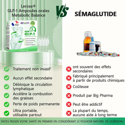 Vente directe en magasin phare recommandée par l'ANSM LERCEA® GLP-1 ampoule buvable équilibre métabolique Obésité, maladies cardiovasculaires, diabète, syndrome d'apnée du sommeil, problèmes articulaires, etc.🔥🔥