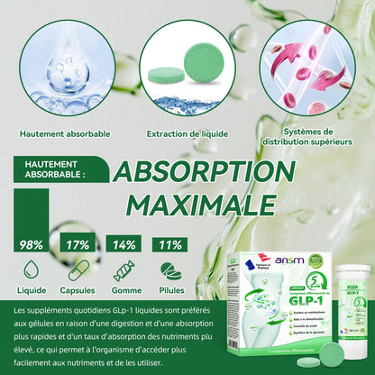 𝐑𝐞𝐬𝐮𝐥𝐭𝐚𝐭𝐬 𝐕𝐢𝐬𝐢𝐛𝐥𝐞𝐬 𝐞𝐧 𝟕 𝐉𝐨𝐮𝐫𝐬✅| 𝐋𝐸𝐑𝑪𝐄𝑨® 𝐂𝐨𝐦𝒑𝐫𝐢𝐦é𝐬 𝐄𝗳𝗳𝐞𝐫𝐯𝐞𝐬𝐜𝐞𝐧𝐭𝐬 𝐚𝐮 𝐆𝐿𝐏-𝟏 💕 Obésité, Maladies Cardiovasculaires, Diabète, Apnée du Sommeil, Problèmes Articulaires et Plus