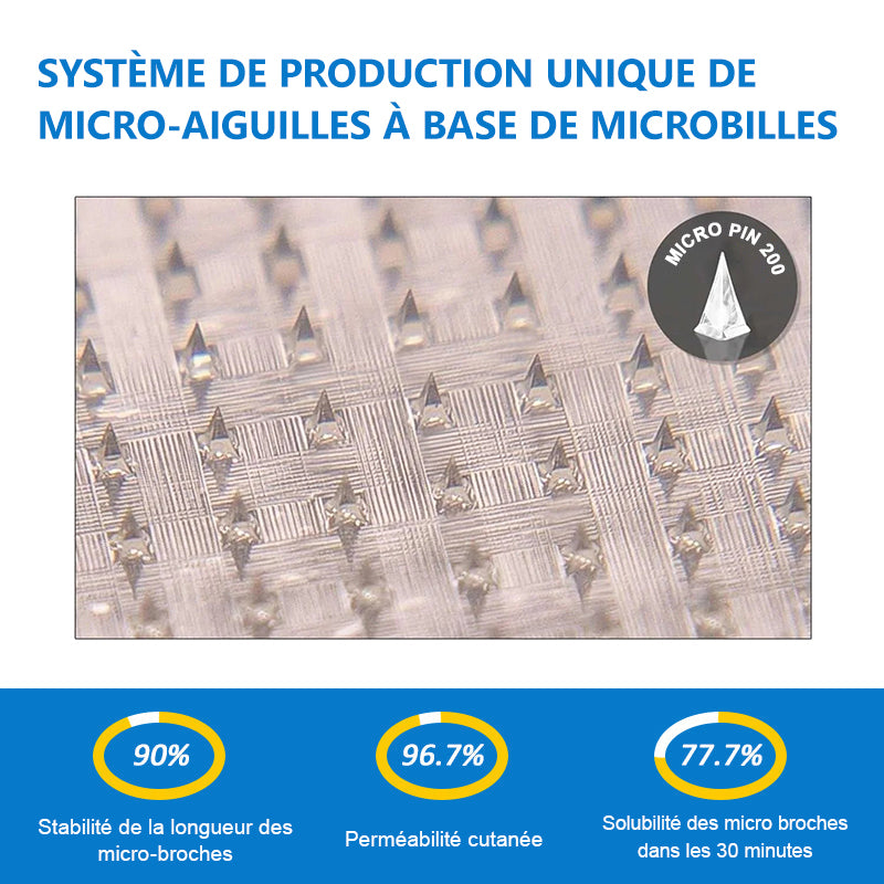 【Dernier jour de promo - 60% de réduction🌐】🌟𝑳𝒆𝒓𝒄𝒆𝒂® 𝐏𝐚𝐭𝐜𝐡 𝐍𝐀𝐍𝐎-𝐌𝐢𝐜𝐫𝐨𝐧𝐞𝐞𝐝𝐥𝐞𝐬 𝐒𝐚𝐧𝐭é & 𝐌𝐢𝐧𝐜𝐞𝐮𝐫（Sans douleur · Libération continue 24h/24 · Perdez 9 kg RAPIDEMENT · Réduction de sucre jusqu’à 90 % ）🌟